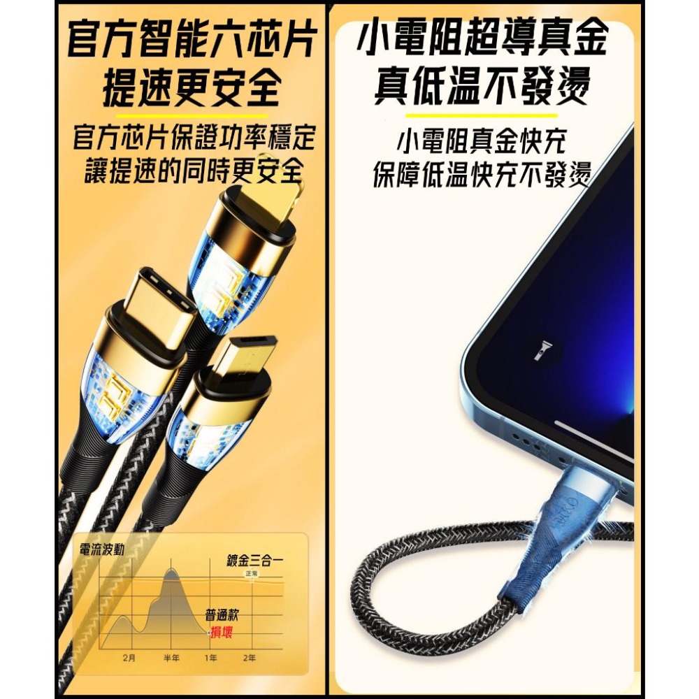 【熱銷現貨】 120W鋁合金 三合一充電線 支援快充 充電線 傳輸線 快充線 iPhone 三星 OPPO VIVO 紅-細節圖5