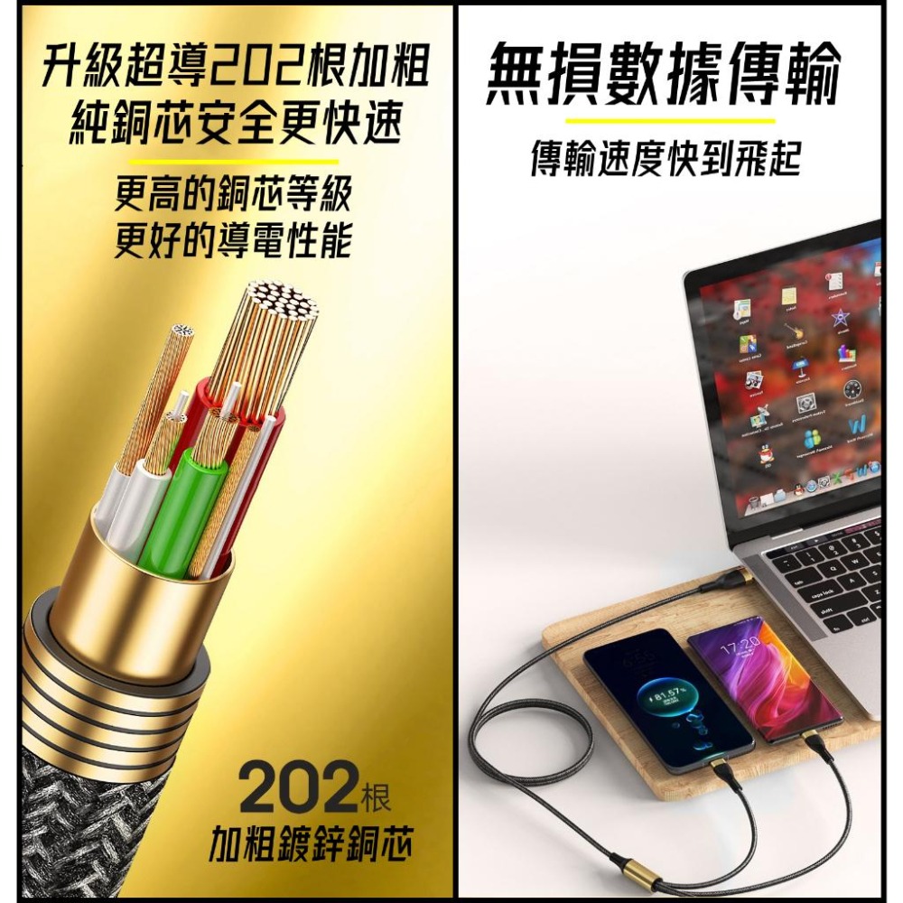 【熱銷現貨】 120W鋁合金 三合一充電線 支援快充 充電線 傳輸線 快充線 iPhone 三星 OPPO VIVO 紅-細節圖7