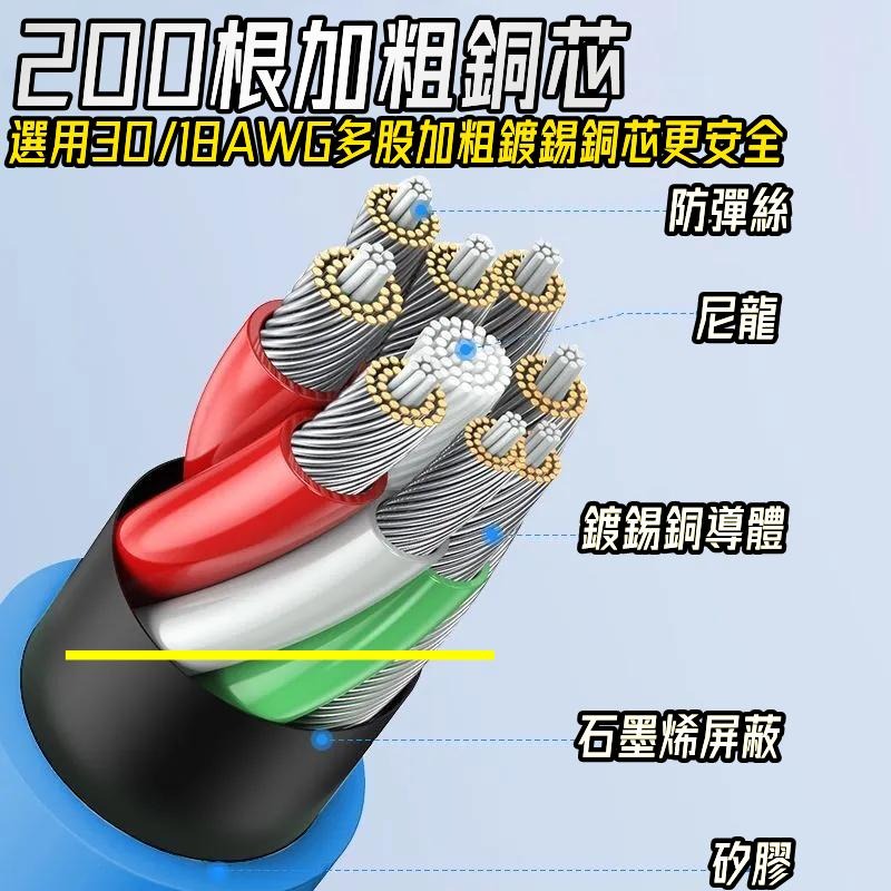 【熱銷現貨】 120W鋁合金加粗 極客 PD充電線 支援快充閃充 充電線 傳輸線 快充線 三星 OPPO ViVO-細節圖7