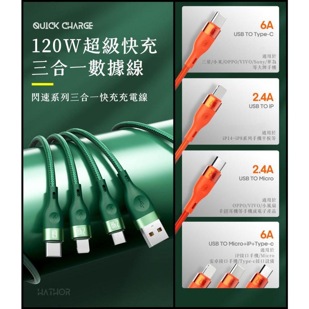 【熱銷現貨】 120W 三合一充電線 支援快充 傳輸線 快充線 iPhone 三星 OPPO VIVO 紅米-細節圖3