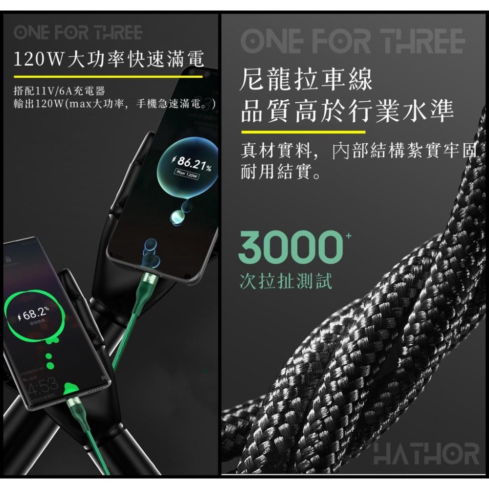 【熱銷現貨】 120W 三合一充電線 支援快充 傳輸線 快充線 iPhone 三星 OPPO VIVO 紅米-細節圖5