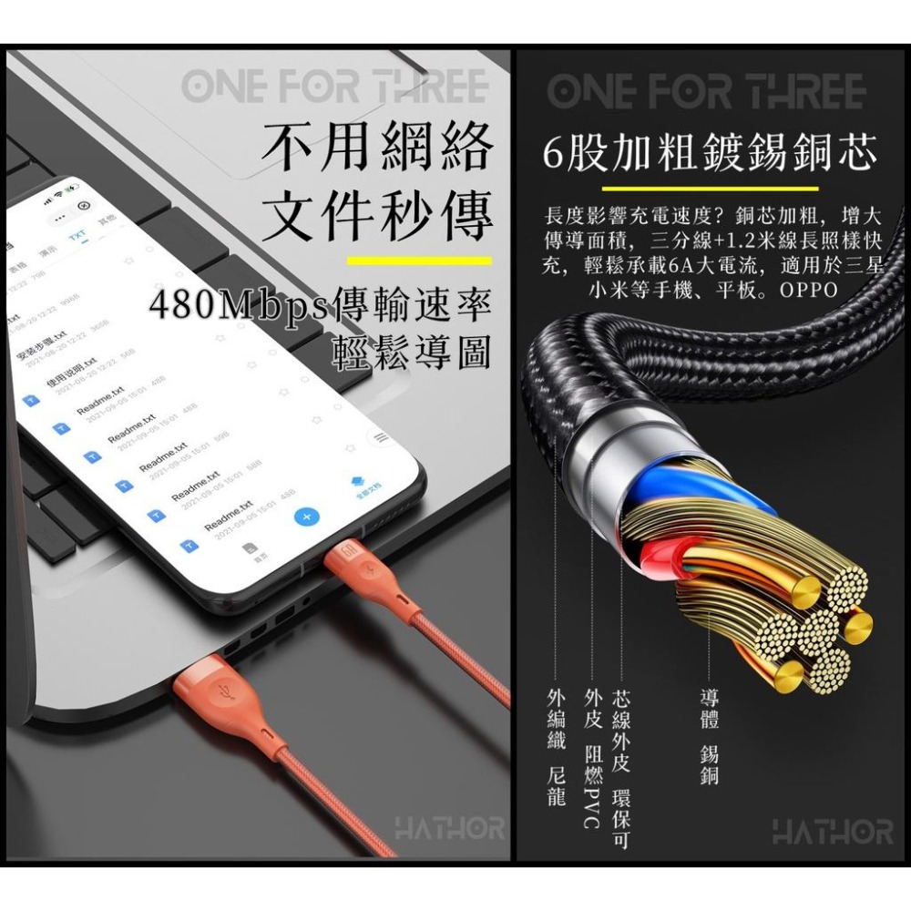 【熱銷現貨】 120W 三合一充電線 支援快充 傳輸線 快充線 iPhone 三星 OPPO VIVO 紅米-細節圖8