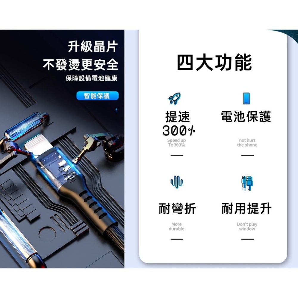 【熱銷現貨】 HATHOR鋁合金 iPhone充電線 傳輸線 蘋果快充線 Lightning 1m 1.5m 2m 3m-細節圖7