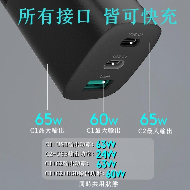 【熱銷現貨】 台灣製造嚴選 65W GAN 氮化鎵超級PD充電器 QC3.0 PPS PD充電器 三輸出 BSMI-細節圖7