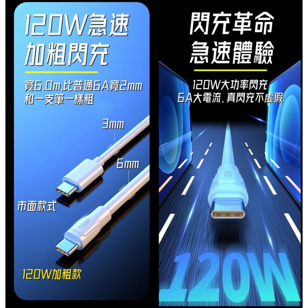 【熱銷現貨】120W加粗 Type-C充電線 6mm極粗耐用 超級快充充電線 支援快充 充電線 傳輸線 快充線 三星-細節圖2