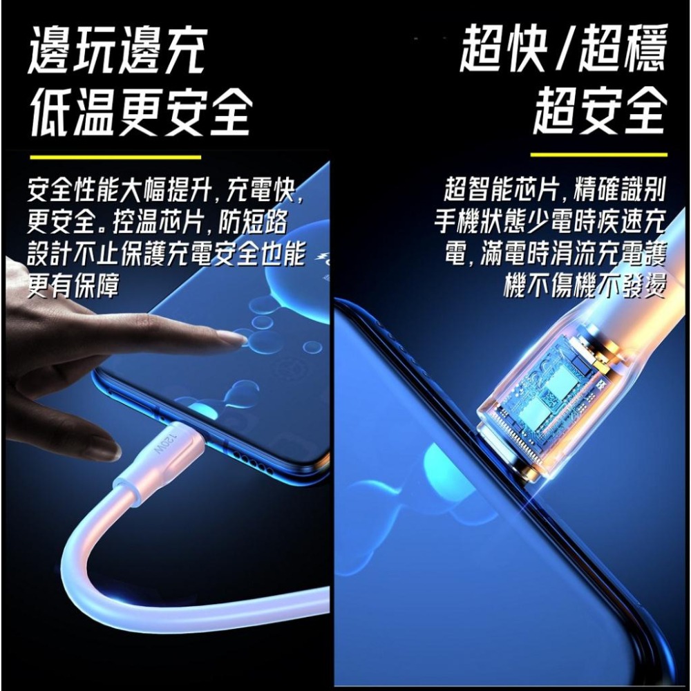 【熱銷現貨】120W加粗 Type-C充電線 6mm極粗耐用 超級快充充電線 支援快充 充電線 傳輸線 快充線 三星-細節圖4