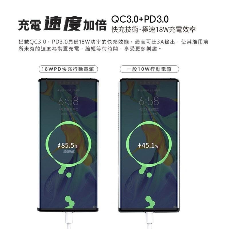 【熱銷現貨】 PD行動電源 快充行動電源 PD18w QC3.0 台灣製造 三孔同時充電 20000mAh-細節圖5