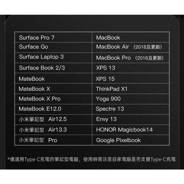 【熱銷現貨】 100W快充四合一PD充電線 支援蘋果PD快充手機互傳 手機對手機充電 蘋果 iPhone 三星 OPPO-細節圖5