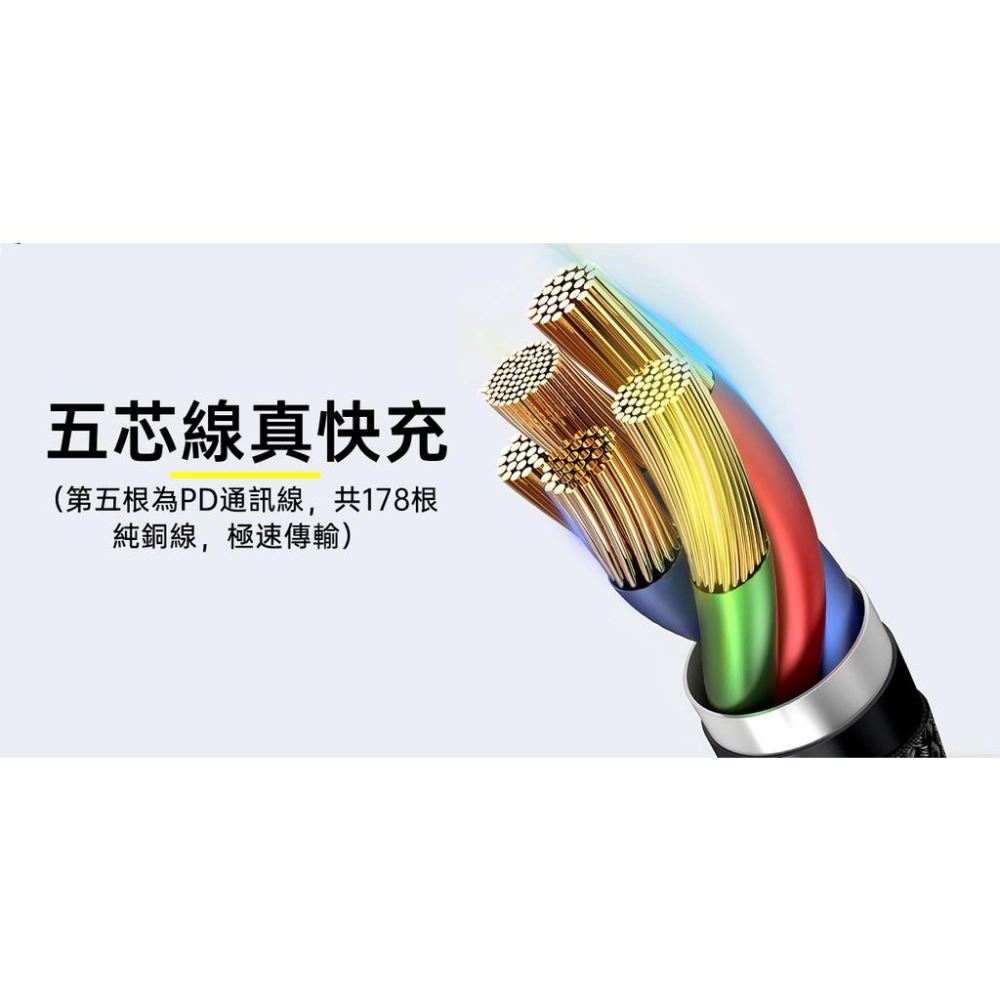 【熱銷現貨】 65W快充二合一PD快充線 支援蘋果PD快充手機互傳 手機對手機充電 iPhone 三星 OPPO VIV-細節圖3