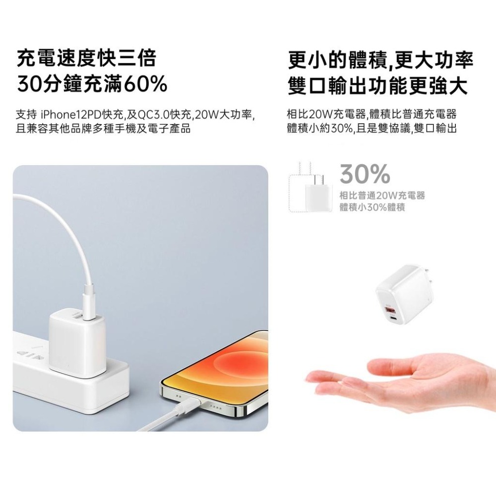 【熱銷現貨】 PD快充 20W PD+QC3.0充電器 PD快充 快充頭 豆腐頭 電源轉接器 PD充電器 BSMI檢驗-細節圖3