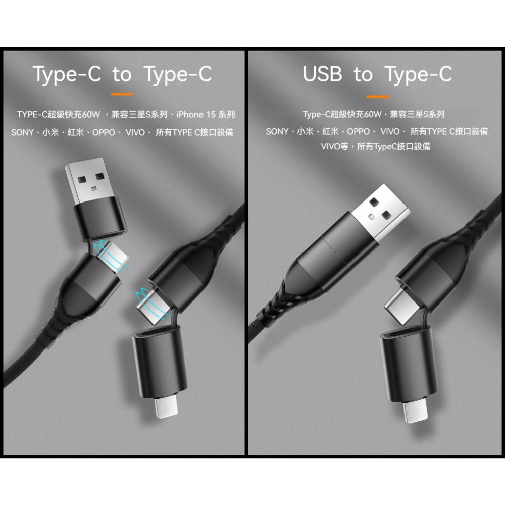 【熱銷現貨】 60W快充四合一PD充電線 支援蘋果PD快充手機互傳 手機對手機充電 蘋果 iPhone 三星 OPPO-細節圖4