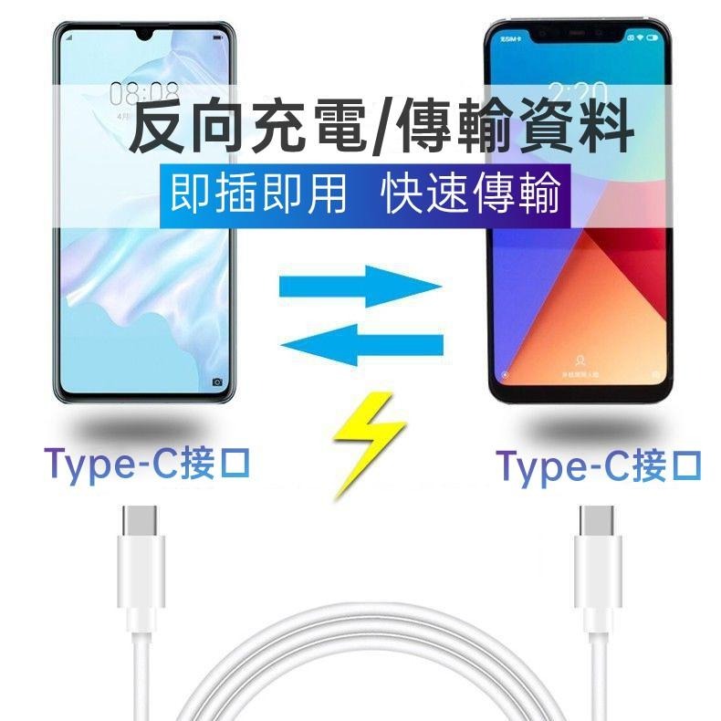 【熱銷現貨】 5A 100W 60W PD快充線 PD充電線 閃電充電 超快速充電 三星 OPPO 多長度規格-細節圖7