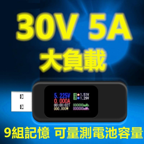 【熱銷現貨】功能最強30V 5.1A 150W USB電流測試器 電壓檢測器 彩色螢幕 充電器檢測器 行動電源檢測