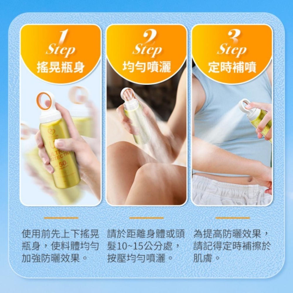 【百貨達雜貨舖】我的心機 保濕防曬噴霧 90ml 防曬乳 防曬噴霧 涼感防曬噴霧 環形噴霧 亮白保濕 防曬 防曬霜-細節圖2