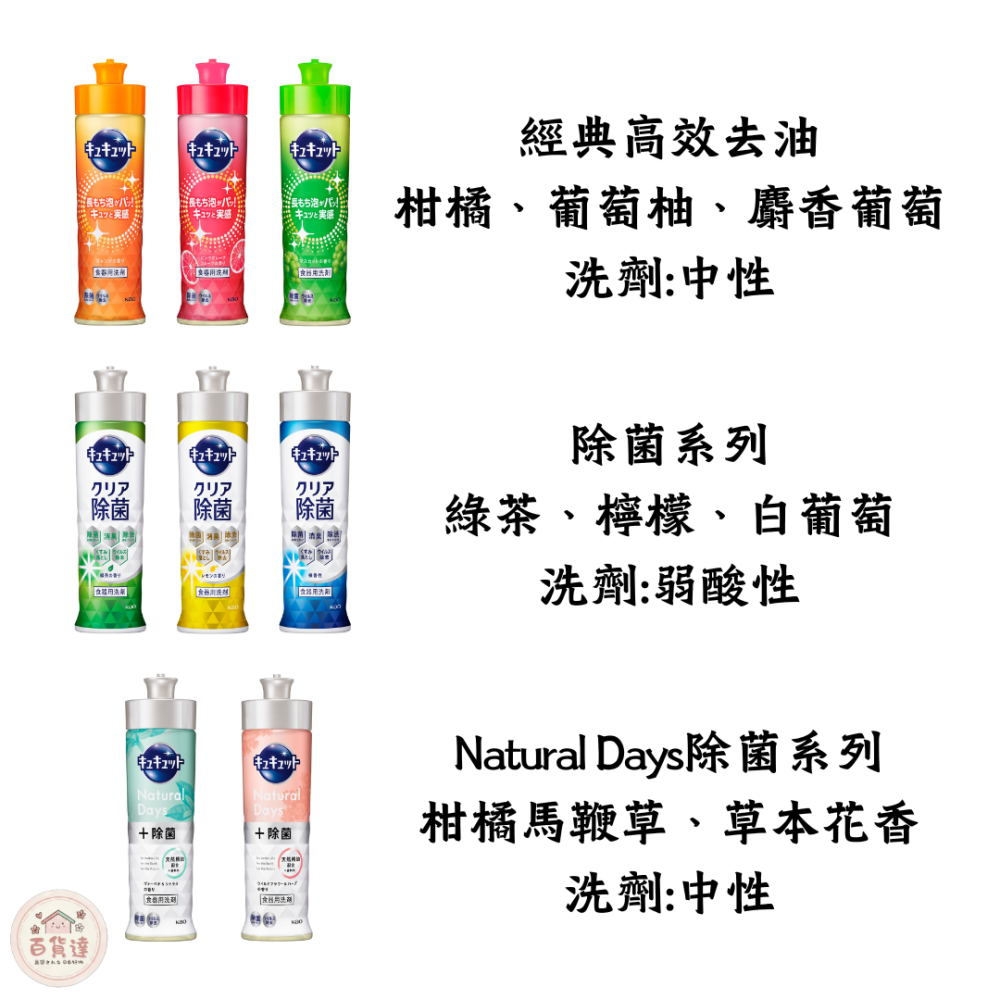 【百貨達雜貨舖】日本製 KAO 花王 超濃縮洗碗精 240ml 珂珂透 洗碗精 濃縮洗碗精 日本洗碗精 除菌洗碗精-細節圖2