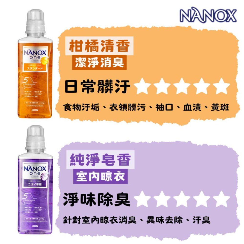 【百貨達雜貨舖】日本製 LION獅王 NANOX one 超濃縮洗衣精 640g 奈米樂 洗衣精 抗菌洗衣精 室內晾衣-細節圖2