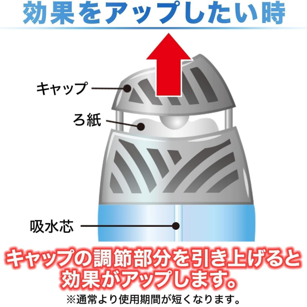 【百貨達雜貨舖】ST 雞仔牌 室內芳香劑 消臭力 400ml 室內芳香 室內除臭 室內消臭 室內香氛 芳香劑 除臭-細節圖2