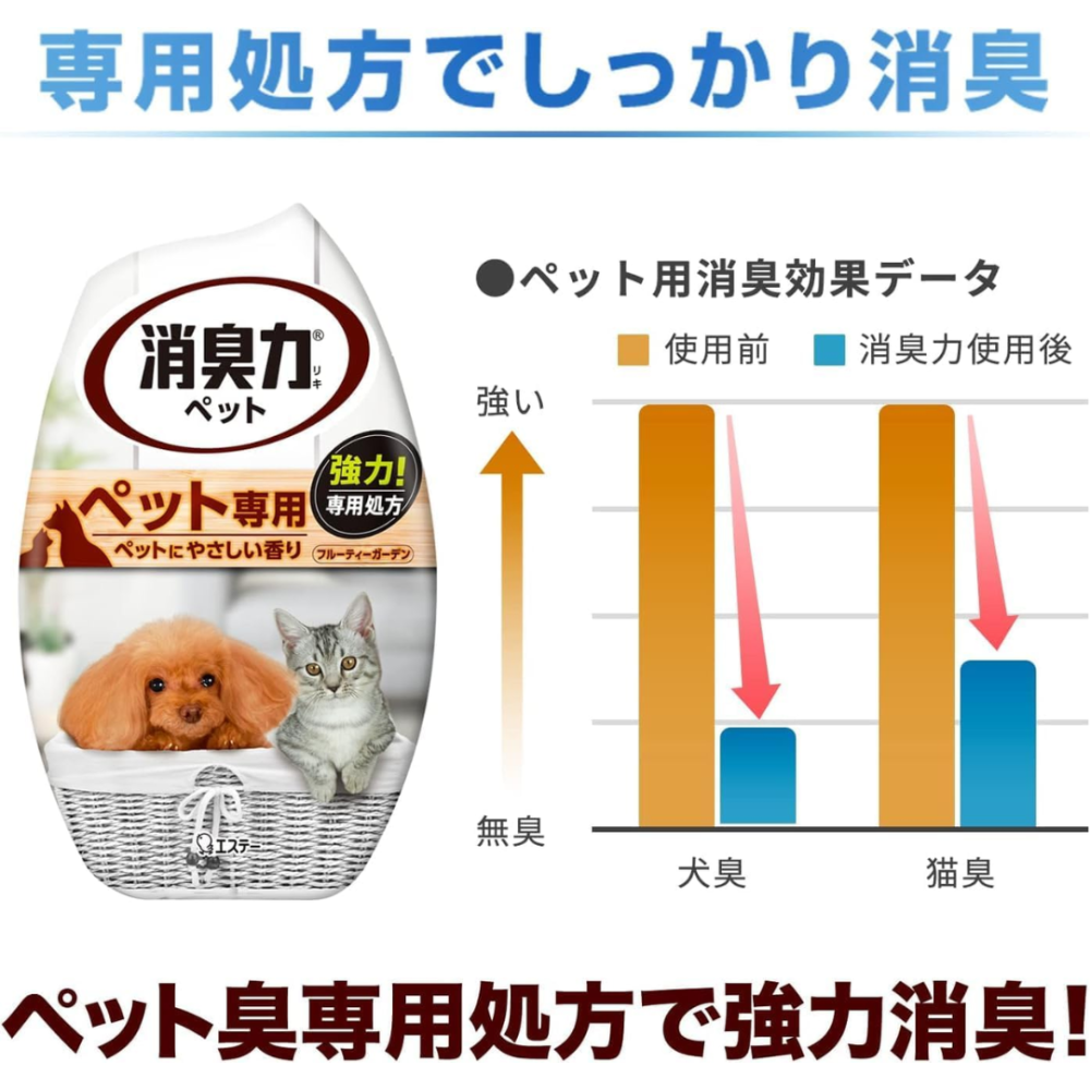 【百貨達雜貨舖】ST 雞仔牌 室內芳香劑 消臭力 400ml 室內芳香 室內除臭 室內消臭 室內香氛 芳香劑 除臭-細節圖7