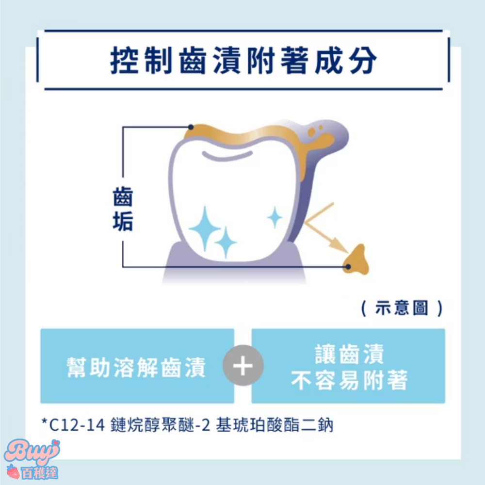 【百貨達雜貨舖】日本製 Ora2 淨白無瑕牙膏 日本牙膏 愛樂齒 三詩達 薄荷牙膏 淨白牙膏 亮白牙膏 小條牙膏-細節圖3