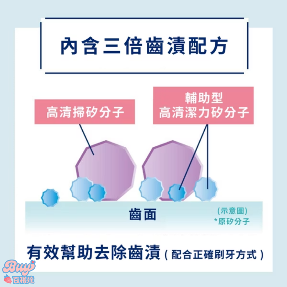 【百貨達雜貨舖】日本製 Ora2 淨白無瑕牙膏 日本牙膏 愛樂齒 三詩達 薄荷牙膏 淨白牙膏 亮白牙膏 小條牙膏-細節圖4