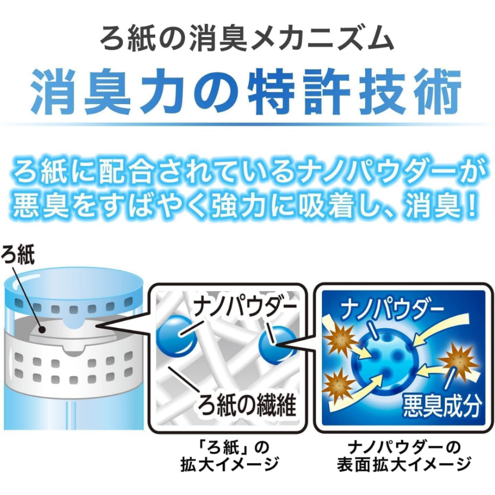 【百貨達雜貨舖】ST 雞仔牌 廁所芳香劑 消臭力 400ml 廁所芳香 廁所除臭 廁所消臭 廁所香氛 芳香劑 除臭-細節圖2