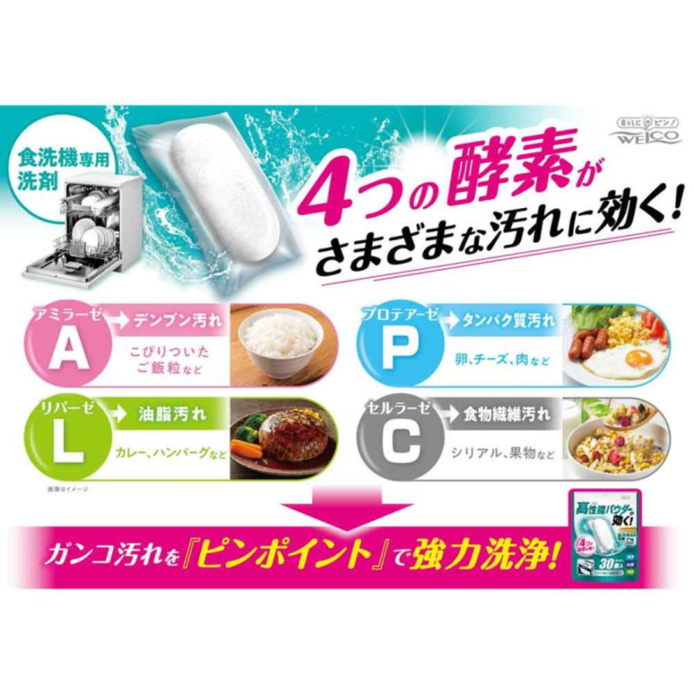 【百貨達雜貨舖】日本製 WELCO 膠囊式洗碗錠 無香味 洗碗機專用 洗碗錠 洗碗膠囊 洗碗粉 30入 洗碗球-細節圖3