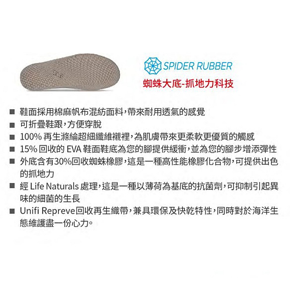 【  TEVA  】   Terra Canyon 男 帆布鞋/潮流/透氣 黑色  (  TV1134361BLK )-細節圖8