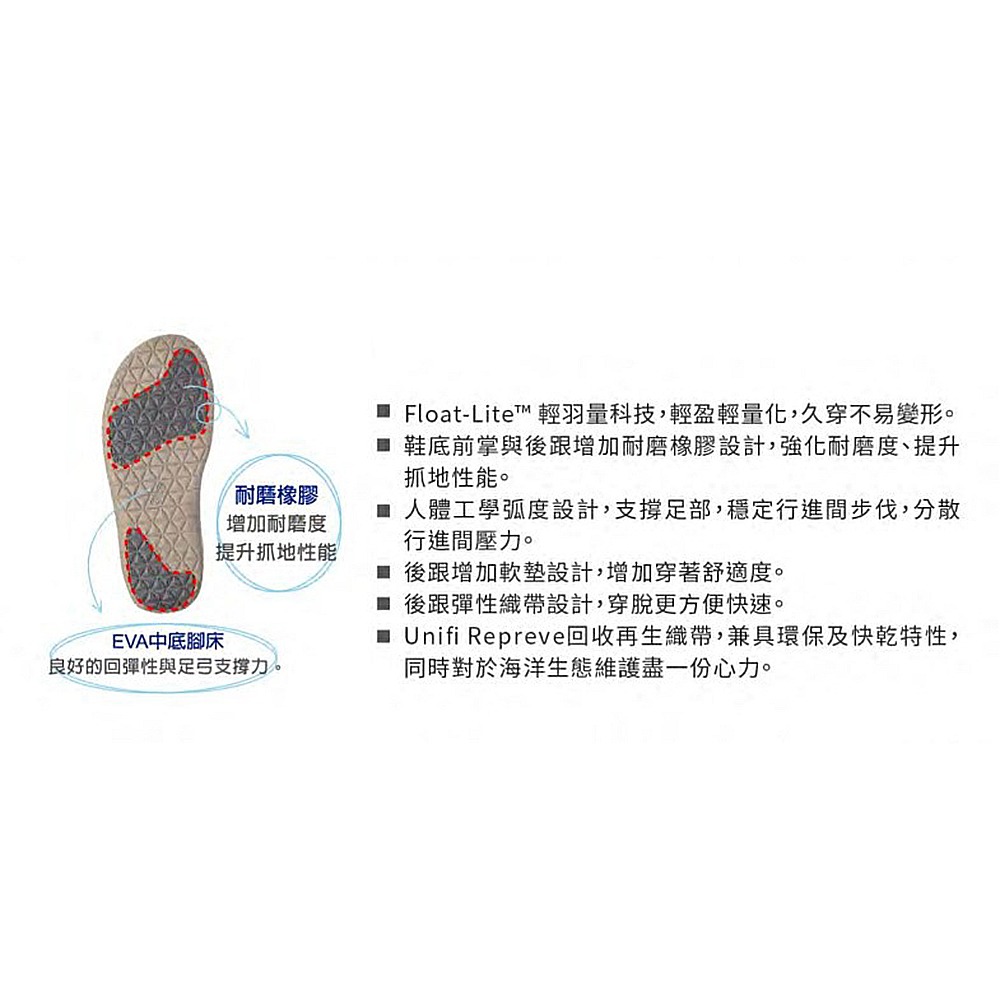 【  TEVA  】Sanborn Mia 女 輕量涼鞋/舒適/透氣 奶茶色(TV1116650MSR)-細節圖8