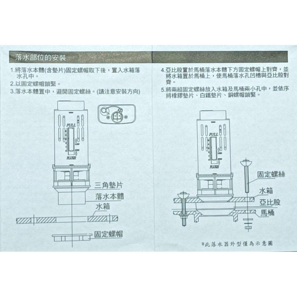 HCG和成 SUPERLET超級馬桶水箱零件,落水器,落水部位,適用型號AF133,AF134-細節圖4