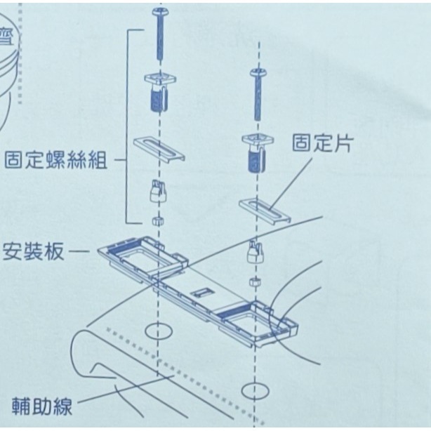 HCG和成免治馬桶安裝零件超值＂優惠組＂適用型號:AF1701,AF830,AF870,AF890-細節圖3