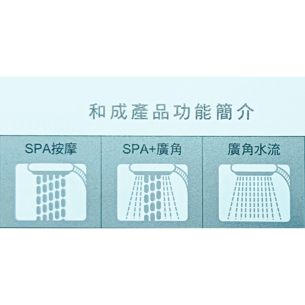 HCG和成淋浴柱使用的蓮蓬頭,三段式原廠蓮蓬頭,適用型號:ST8712,ST8732,ST8786-細節圖3