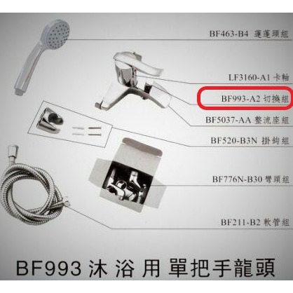 HCG和成沐浴龍頭使用的蓮蓬頭,一段式原廠蓮蓬頭,專配水龍頭型號:BF993,其他水龍頭亦可-細節圖2