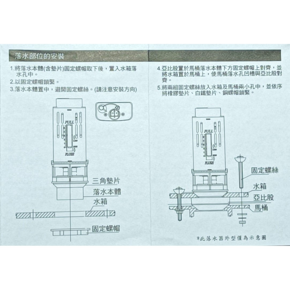 HCG和成馬桶水箱零件,落水器,適用馬桶上壓二段式沖水(新版),型號:CS4394,CS4396-細節圖7