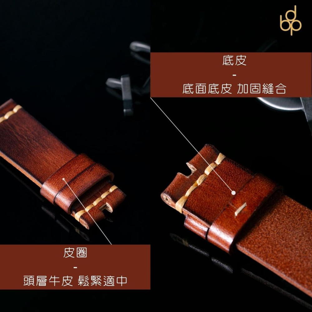台灣現貨 意大利手工擦色植鞣牛皮錶帶 Apple watch 8 7 6 5 4 3 2 SE 適用 蘋果 真皮 錶帶-細節圖6