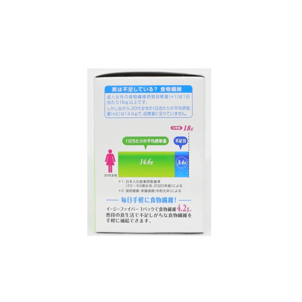 日本小林🌸膳食纖維沖泡飲品 30袋🎉健康噗噗神隊友😘不愛吃菜常吃外食的好幫手👍-細節圖2