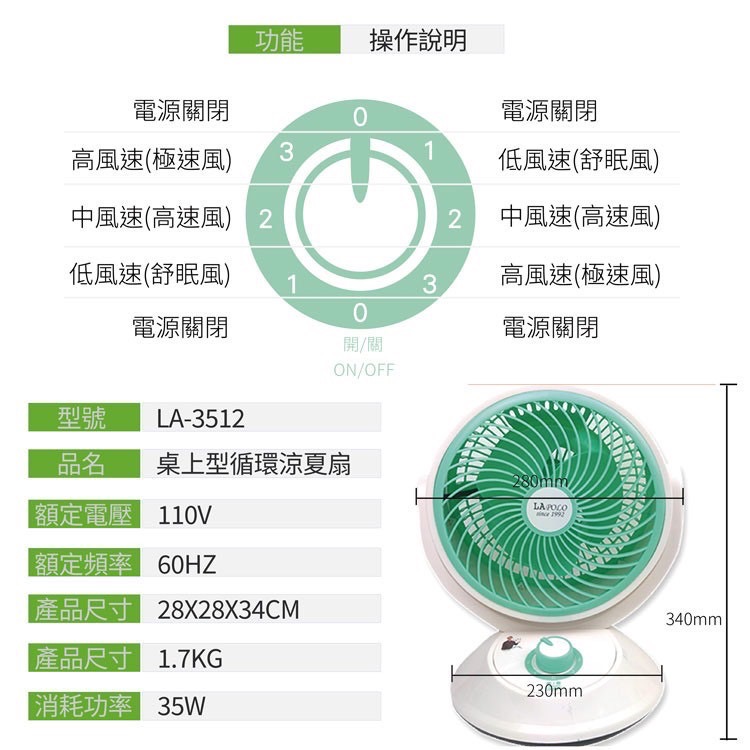 LAPOLO 蘭普諾 9吋廣角空氣循環扇 LA-3512-細節圖6