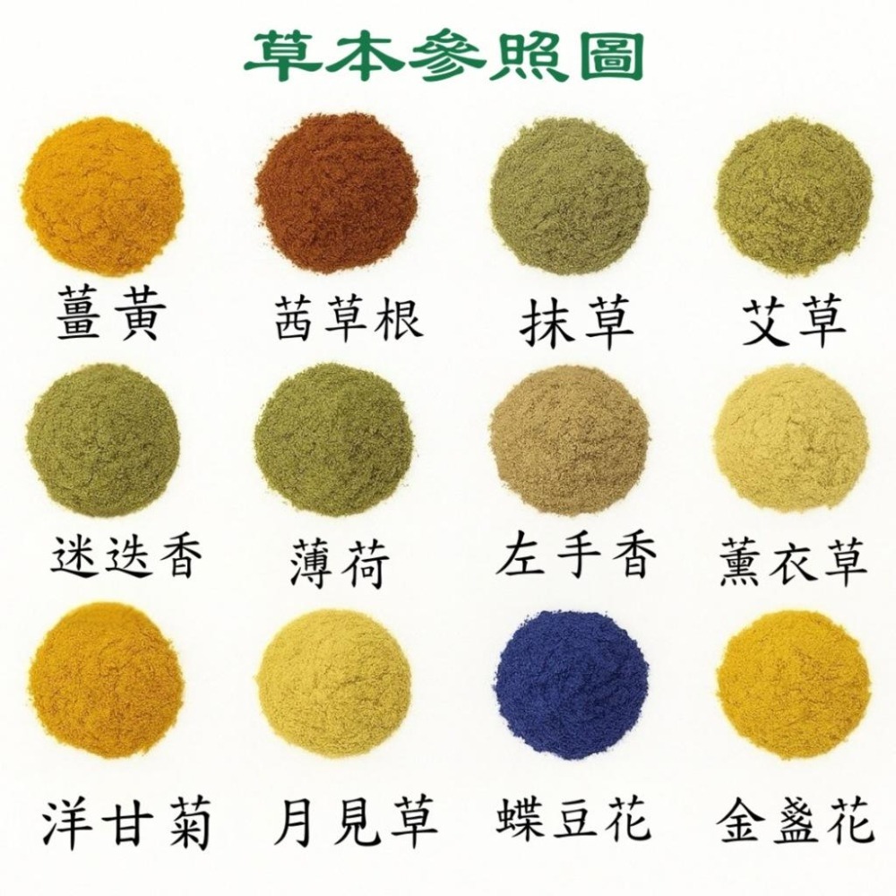 星座插畫卡＋純草本手工皂｜天然香氛MIT製｜生日交換禮物 快速出貨#外出皂#洗手皂#防疫小物#療愈小物#手工皂#外出皂-細節圖7