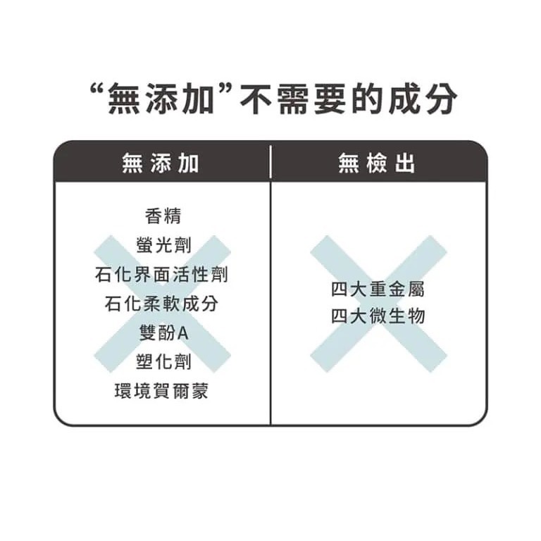 淨毒五郎 消臭洗衣精 750ml / 補充瓶 2000ml-細節圖9