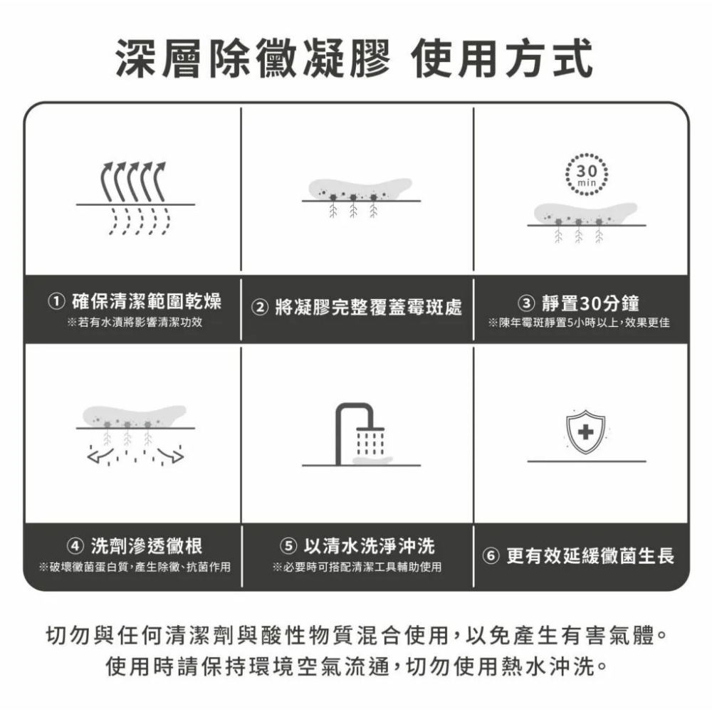 淨毒五郎 深層除黴凝膠 100g-細節圖7