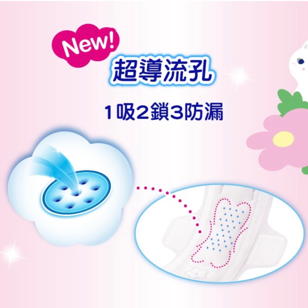 SOFY蘇菲 超薄系列 彈力貼身 細緻棉柔日用衛生棉 蝶翼型, 23cm, (12片x4包)-細節圖3