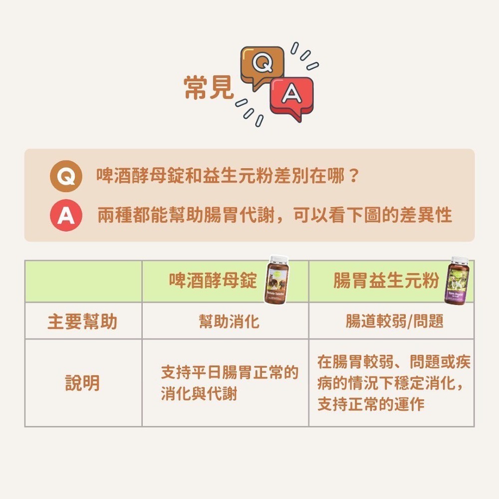 關於貓與我 × 高雄苓雅可店取｜【德國百年藥草之家-動物好朋友】啤酒酵母錠-細節圖6