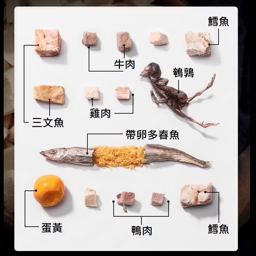 鵪鶉蛋 雞蛋黃 凍乾 蛋黃碎 貓零食 狗零食 凍乾 雞丁 寵物 凍乾 雞肉凍乾 鵪鶉蛋 雞蛋 冷凍乾燥-細節圖3