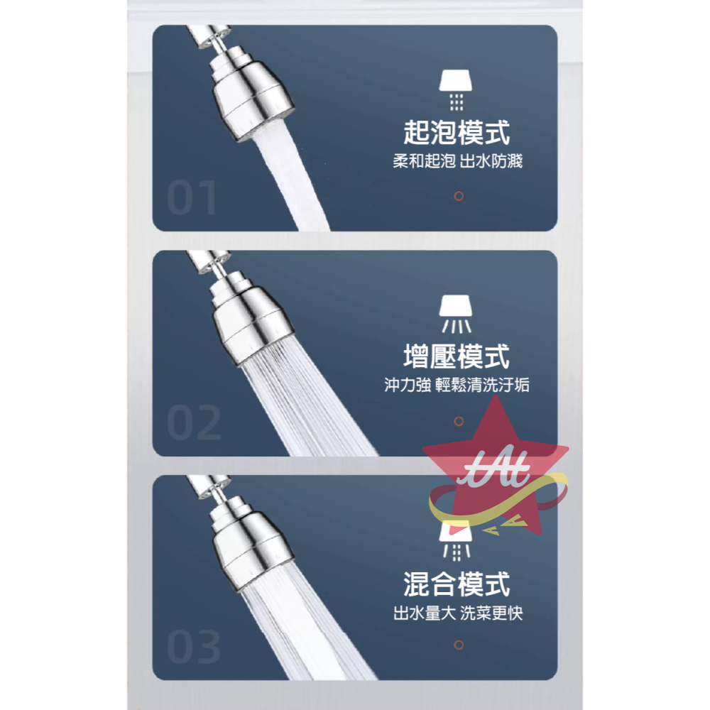 台灣現貨🔥  水龍頭萬向延伸器 360度 3檔可調 旋轉水龍頭 防濺水神器 轉接頭 延長器 增壓過濾 萬向水龍頭-細節圖4