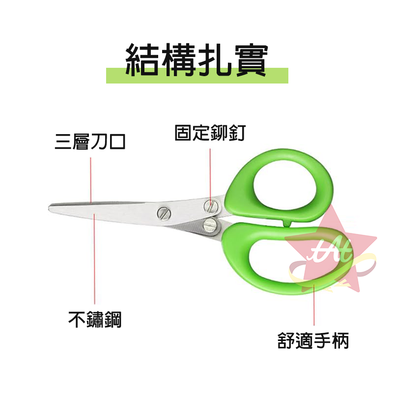 台灣現貨🔥 三層蔥花剪刀 切蔥神器 三層剪刀 碎食剪 廚房料理剪刀 剪碎刀 剪段刀 昆布剪刀 麵條剪刀 萬用剪刀-細節圖3