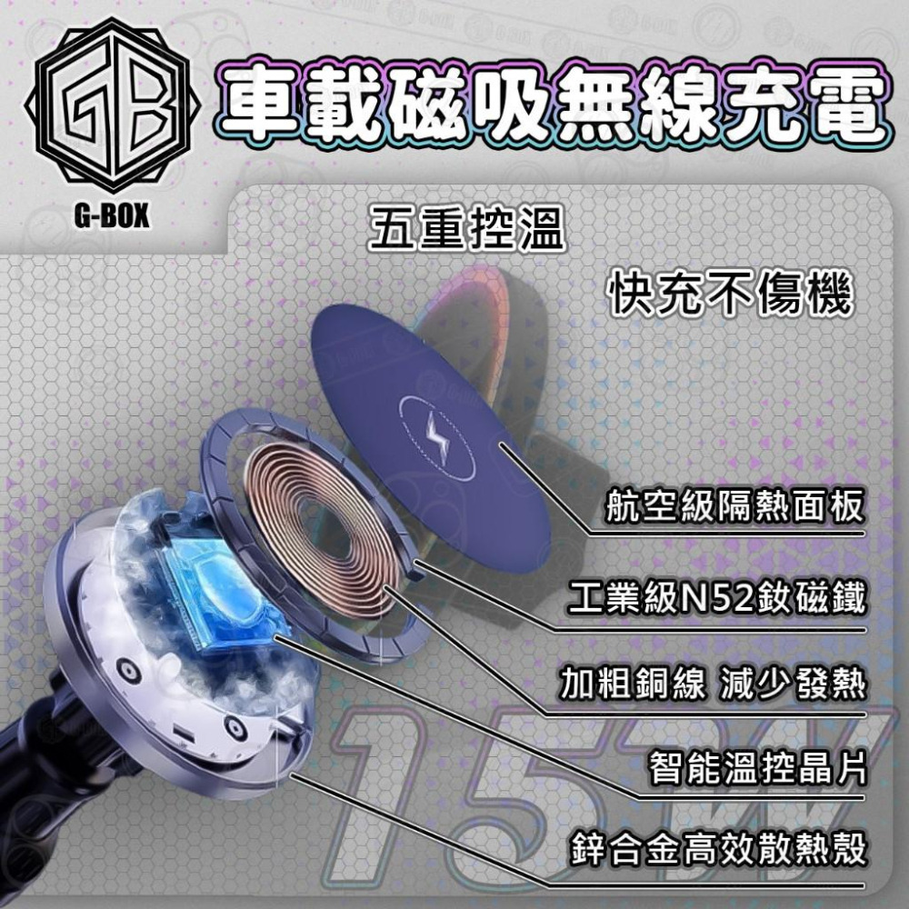 車載磁吸手機支架 車用專用磁吸手機支架-細節圖2