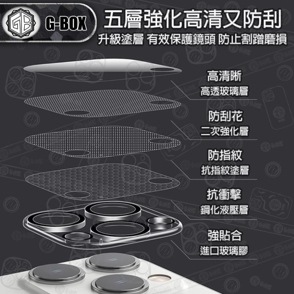 G-BOX iPhone 14 滿版 鏡頭保護貼 9H 鋼化玻璃 3D絲印鏡頭貼 3D夜光鏡頭貼-細節圖2