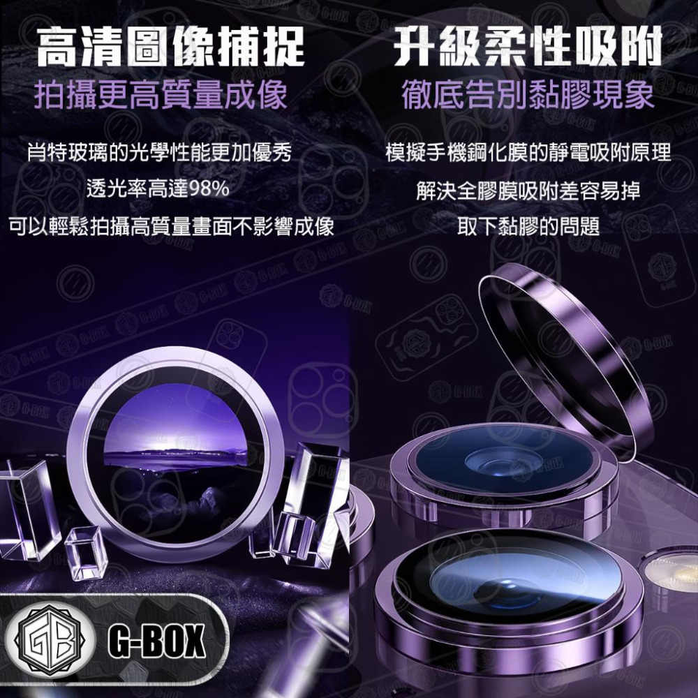 G-BOX  iPhone 14 9H 鏡頭保護貼 鋼化玻璃 原機台階鷹眼鏡頭貼-細節圖4