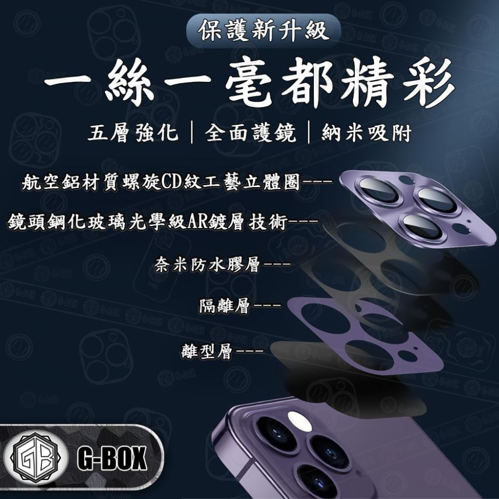 G-BOX iPhone 14 滿版 鏡頭保護貼 9H 鋼化玻璃 全覆蓋鎧甲鏡頭貼-細節圖2