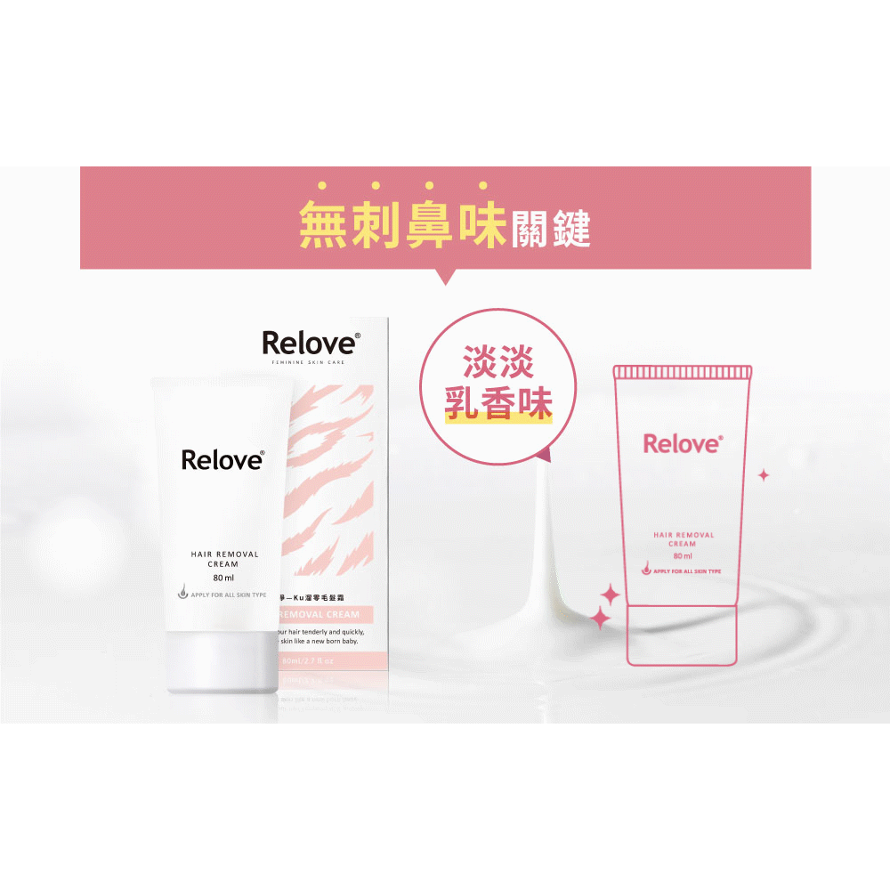 Relove 零毛髮美肌組(Ku溜霜+舒緩凝露)-細節圖4