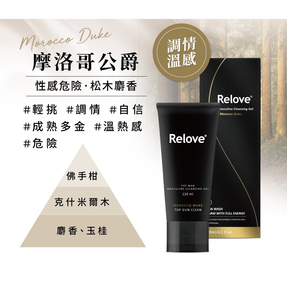 Relove 男性私密潔淨凝露 (溫感/涼感)-細節圖3